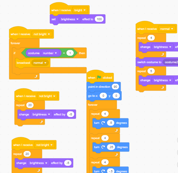 Coding with MIT Scratch - Thinking Feet